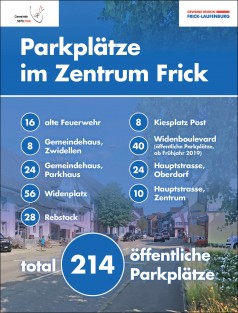 Parkieren in Frick - Plakat Zahlen